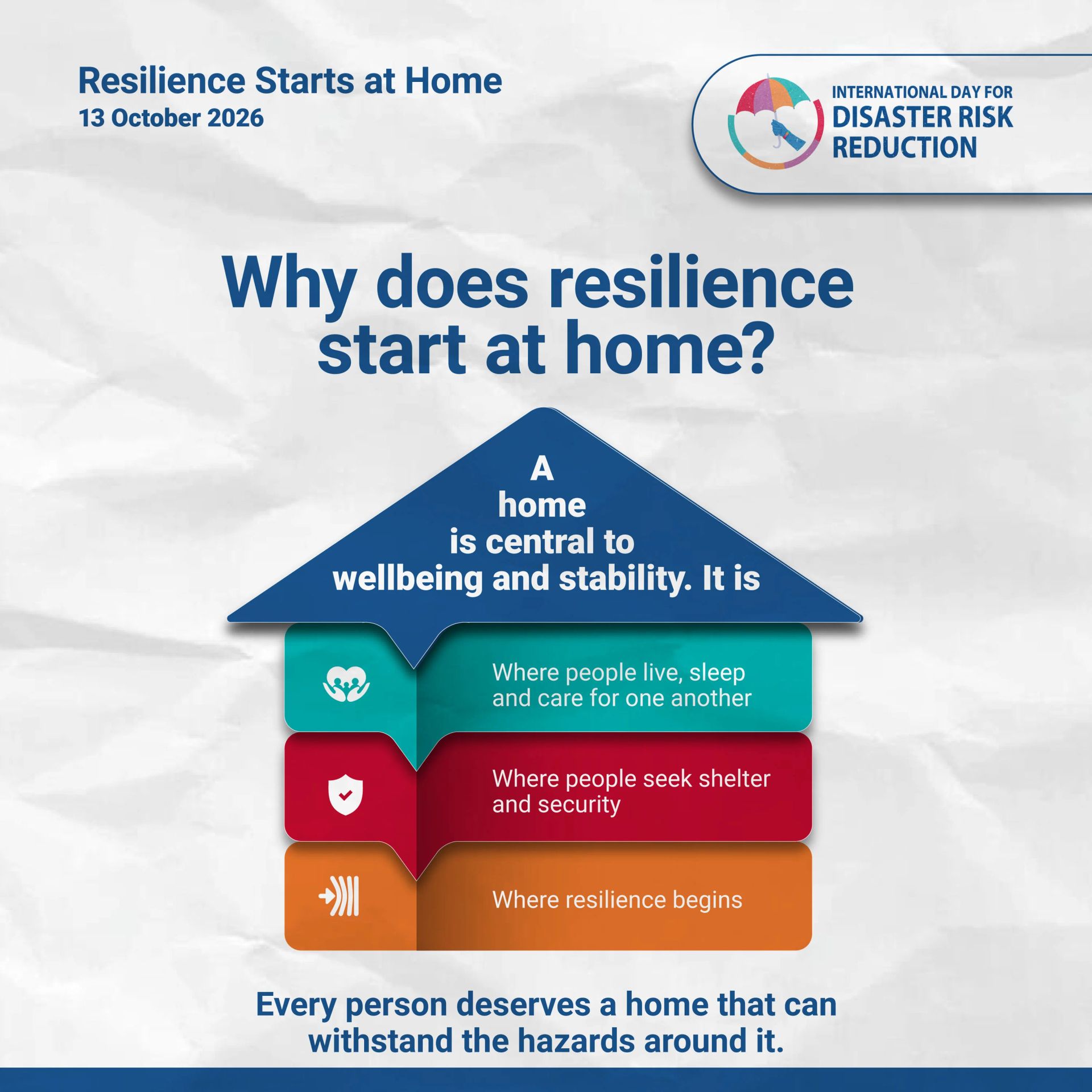 International Day for Disaster Risk Reduction 2026 : Resilience Starts at home--Building Safer and Disaster Resilient Communities